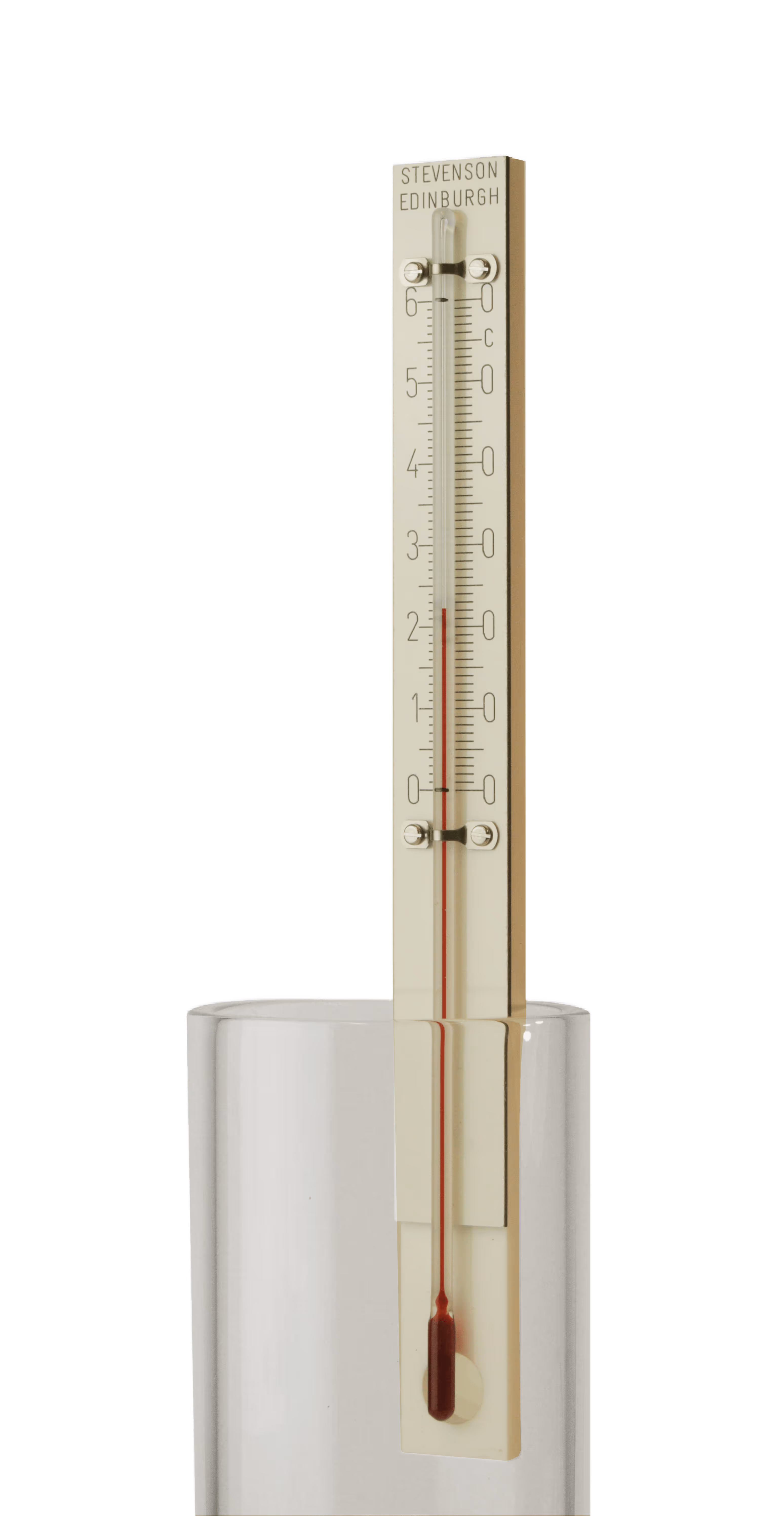 temperature (2)