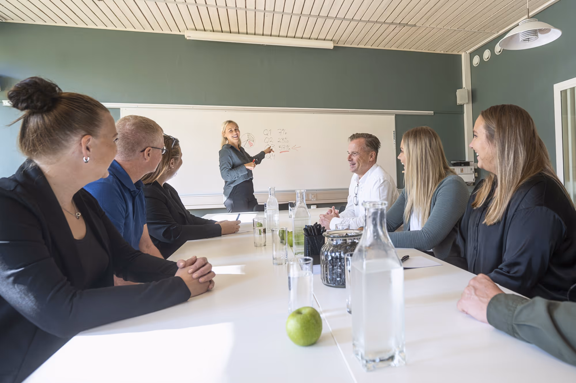 Människor i en affärsmöte, presentation vid whiteboard.