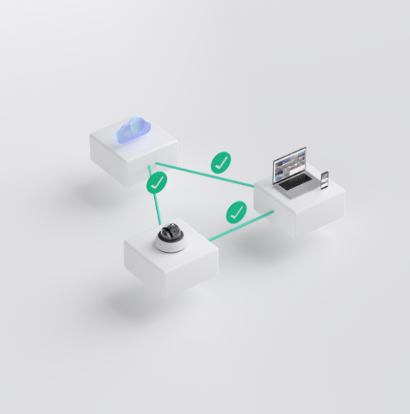 Cloud-based platform for retail