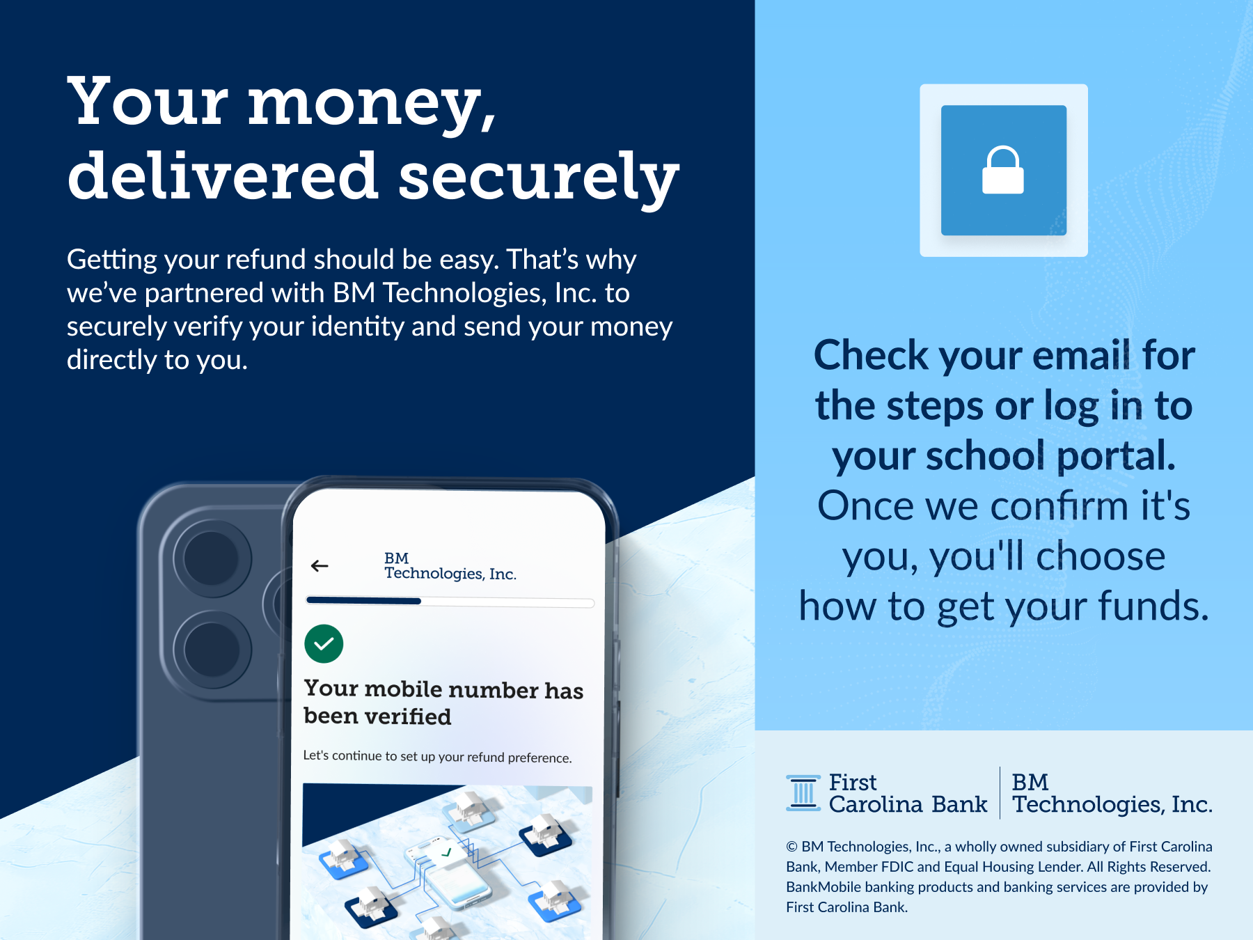 Postcard -  Delivered Securely (SSO)