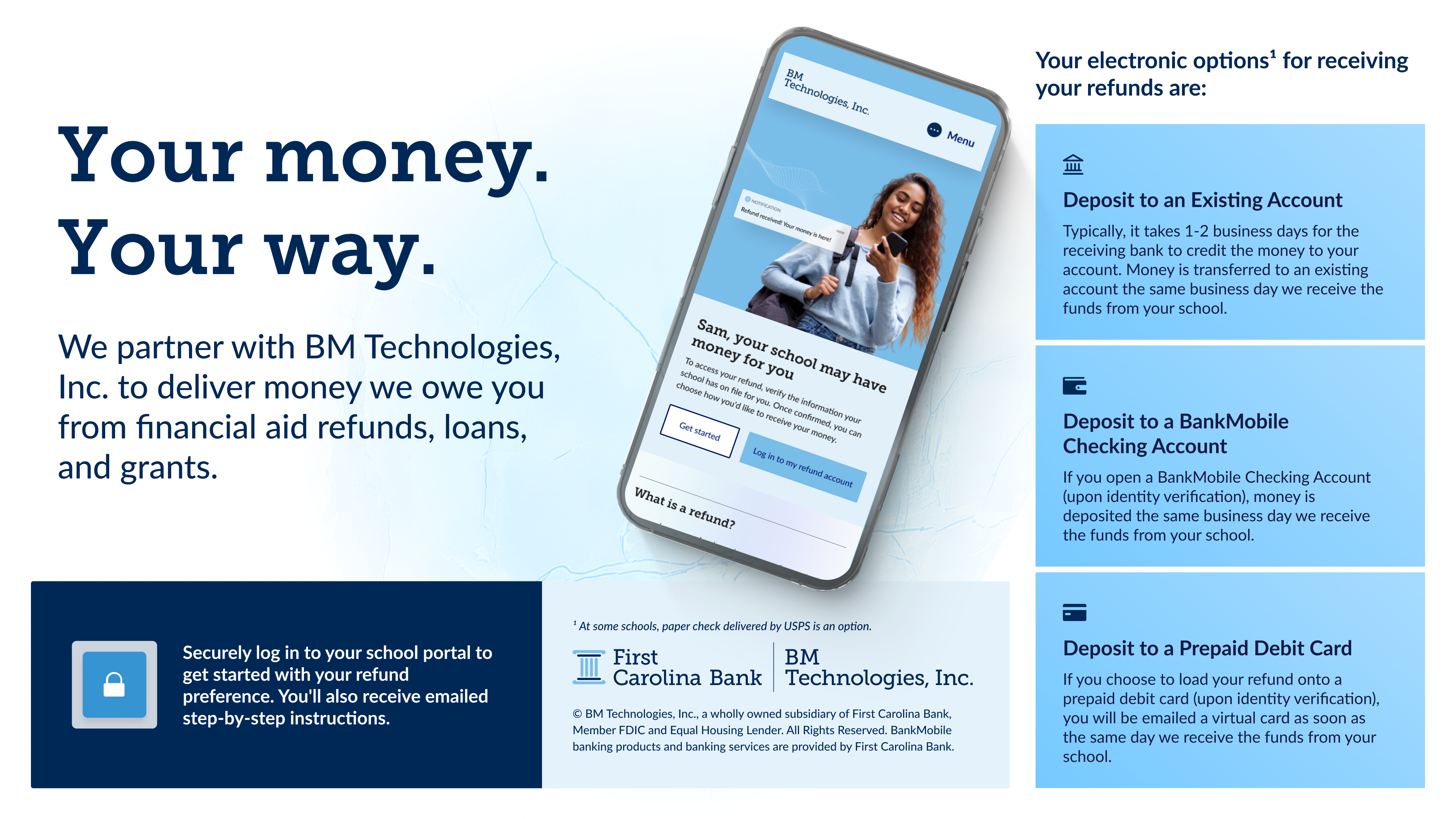 Digital Screen - Early Bird (SSO)
