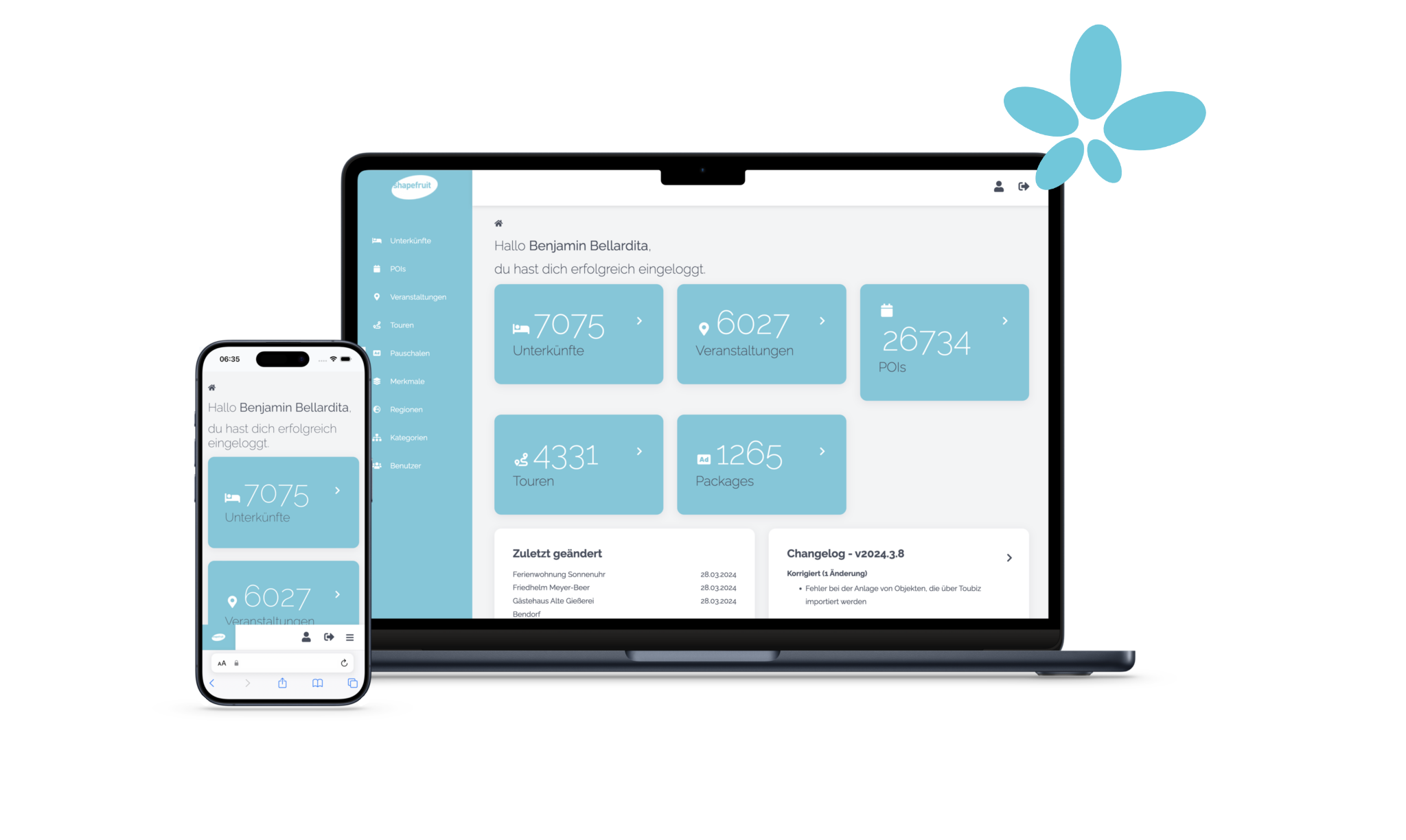 Dashboard des shapeHubs - Behalte alle Inhalte im Content Hub im Blick
