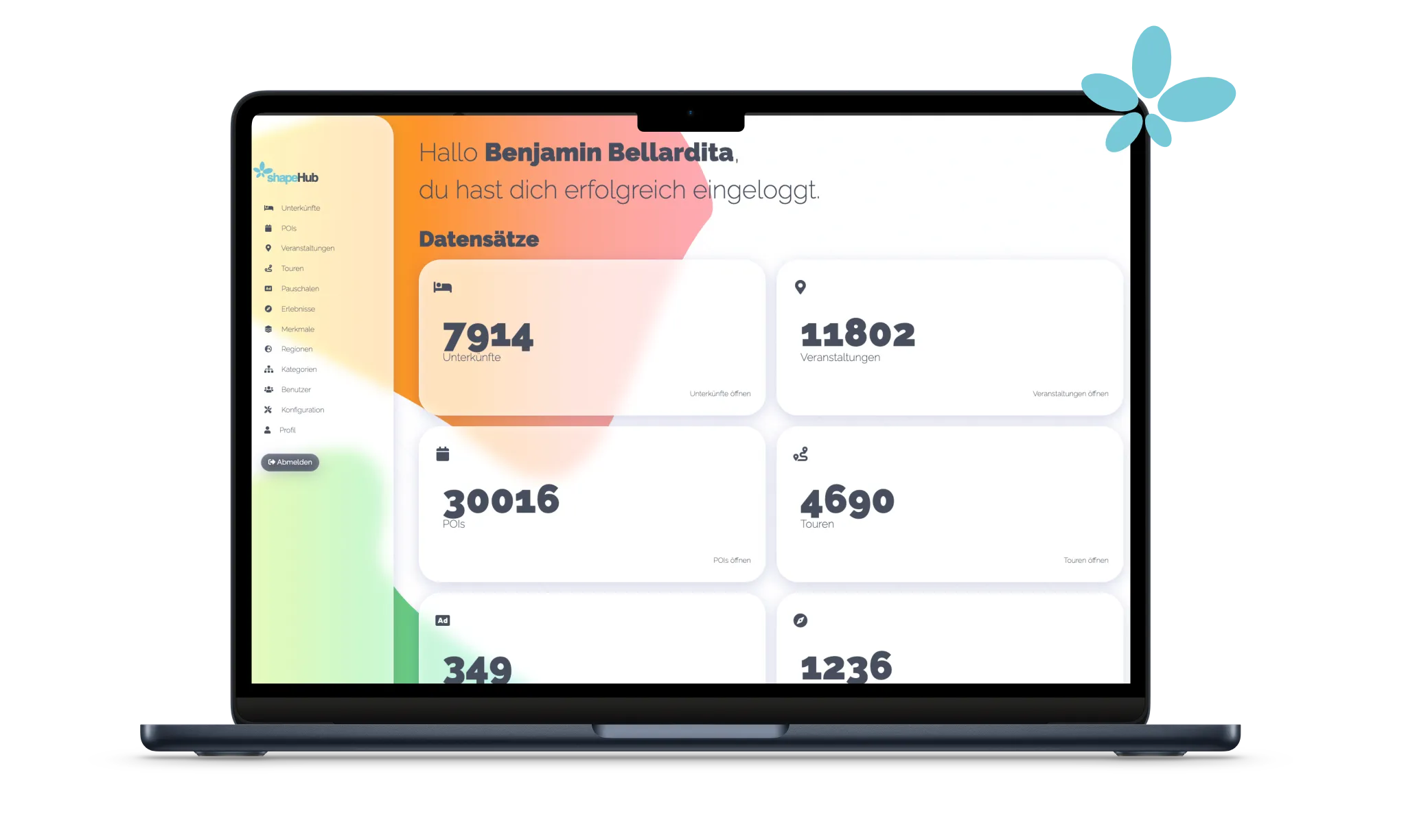 Dashboard des Contenthub - shapeHub