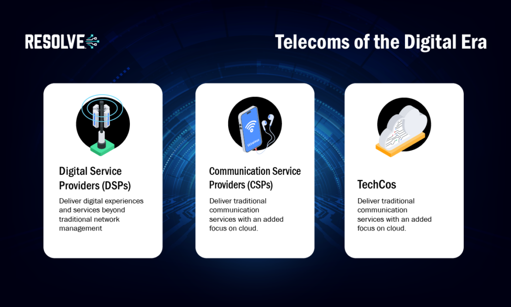 Telecoms of the Digital Era
