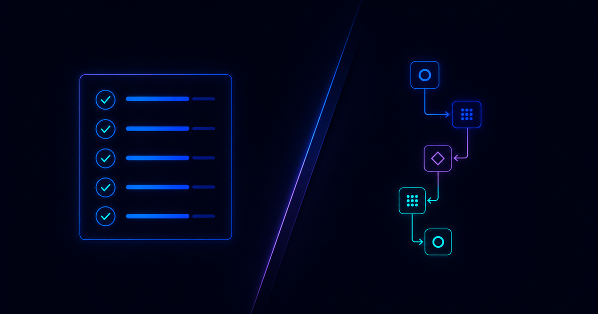 Runbook Automation