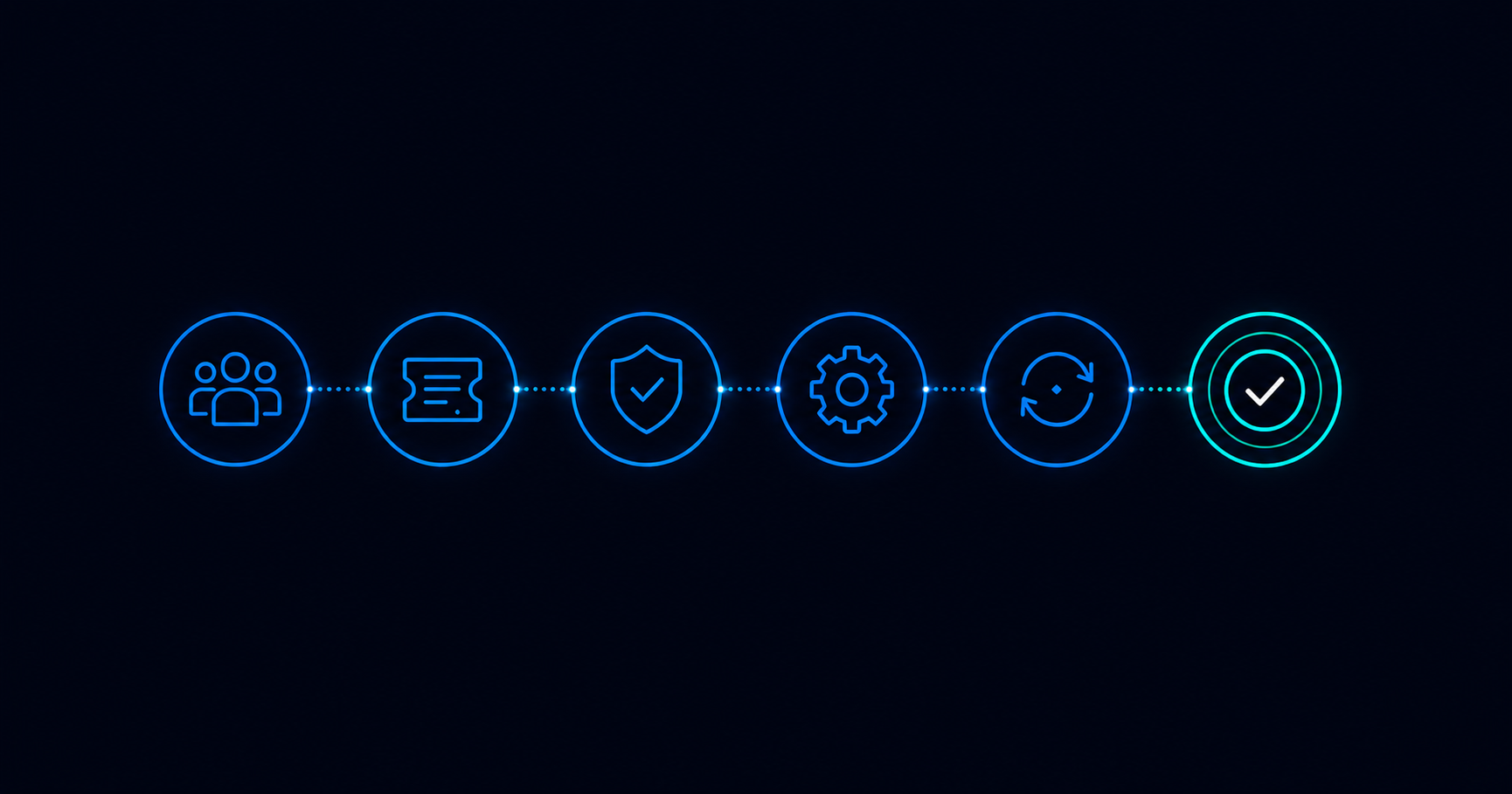 Last-Mile Automation