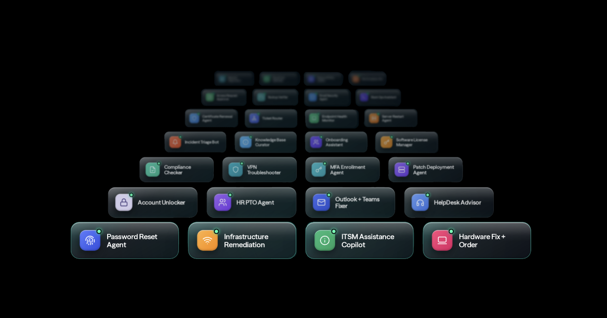 AI agent builder
