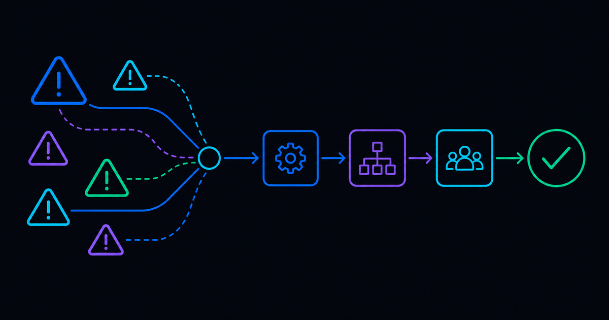 Typical incident management system flow