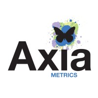 AxiaMetrics