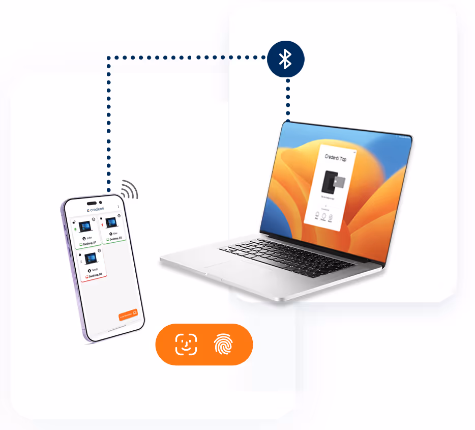Illustration of a smartphone displaying linked machines in the Credenti Now app, communicating with a nearby laptop over BLE. Icons for face and fingerprint authentication represent that FIDO2 passkeys securely stored on the user’s phone are used to unlock the workstation.