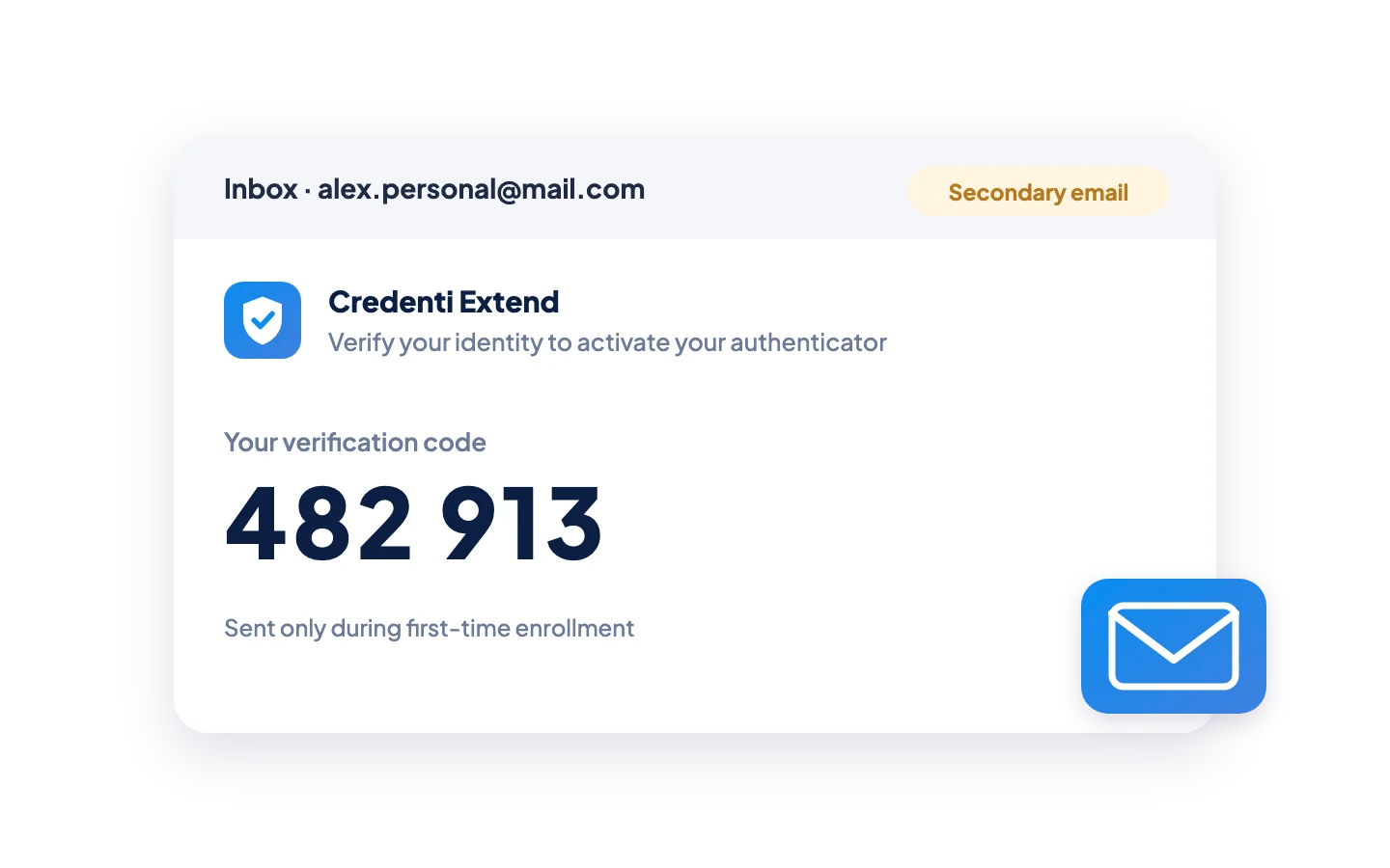 يتم إرسال رمز التحقق المكون من ستة أرقام من موقع Credenti إلى صندوق البريد الإلكتروني الثانوي للمستخدم.
