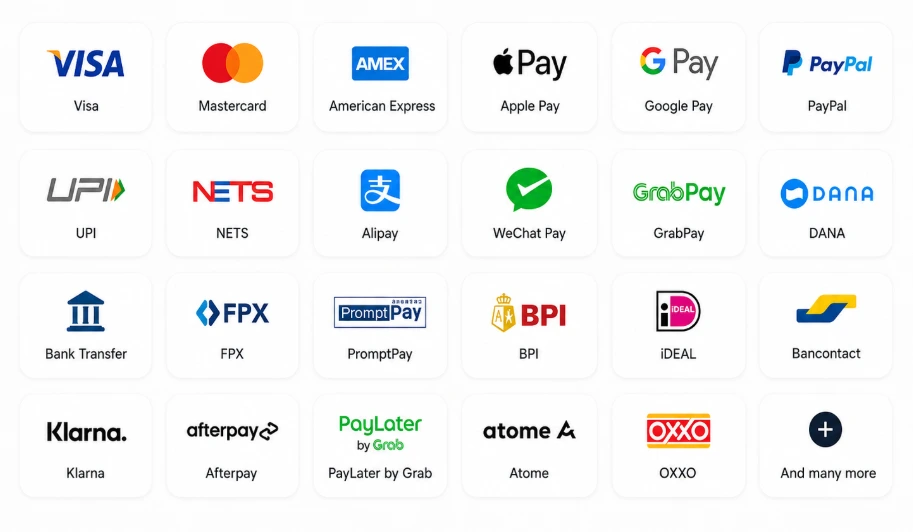 available-payment-methods