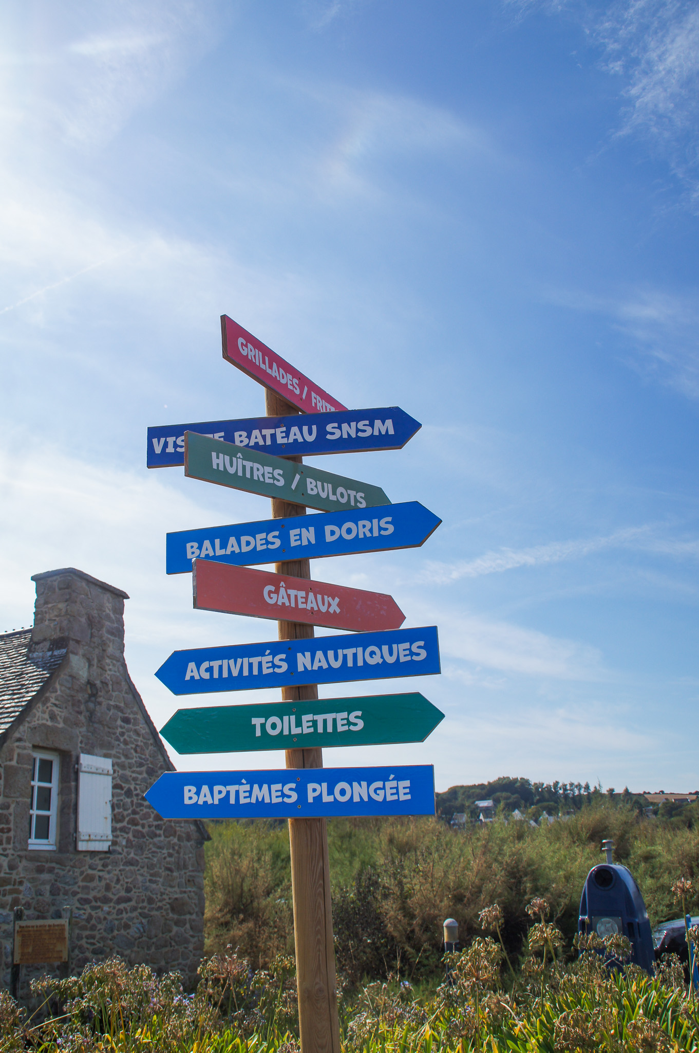 Communication visuelle