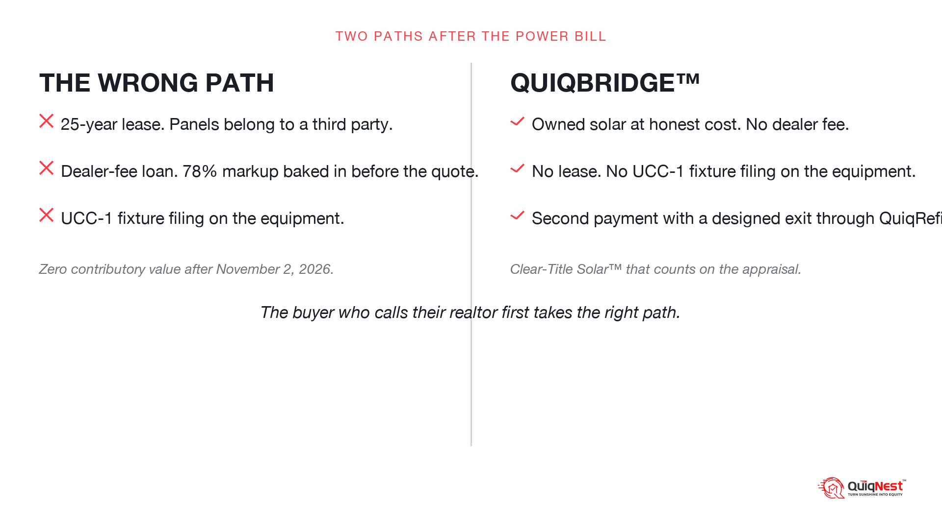 Two paths after the power bill: dealer-fee loans and leases versus QuiqBridge with owned solar and no lien.