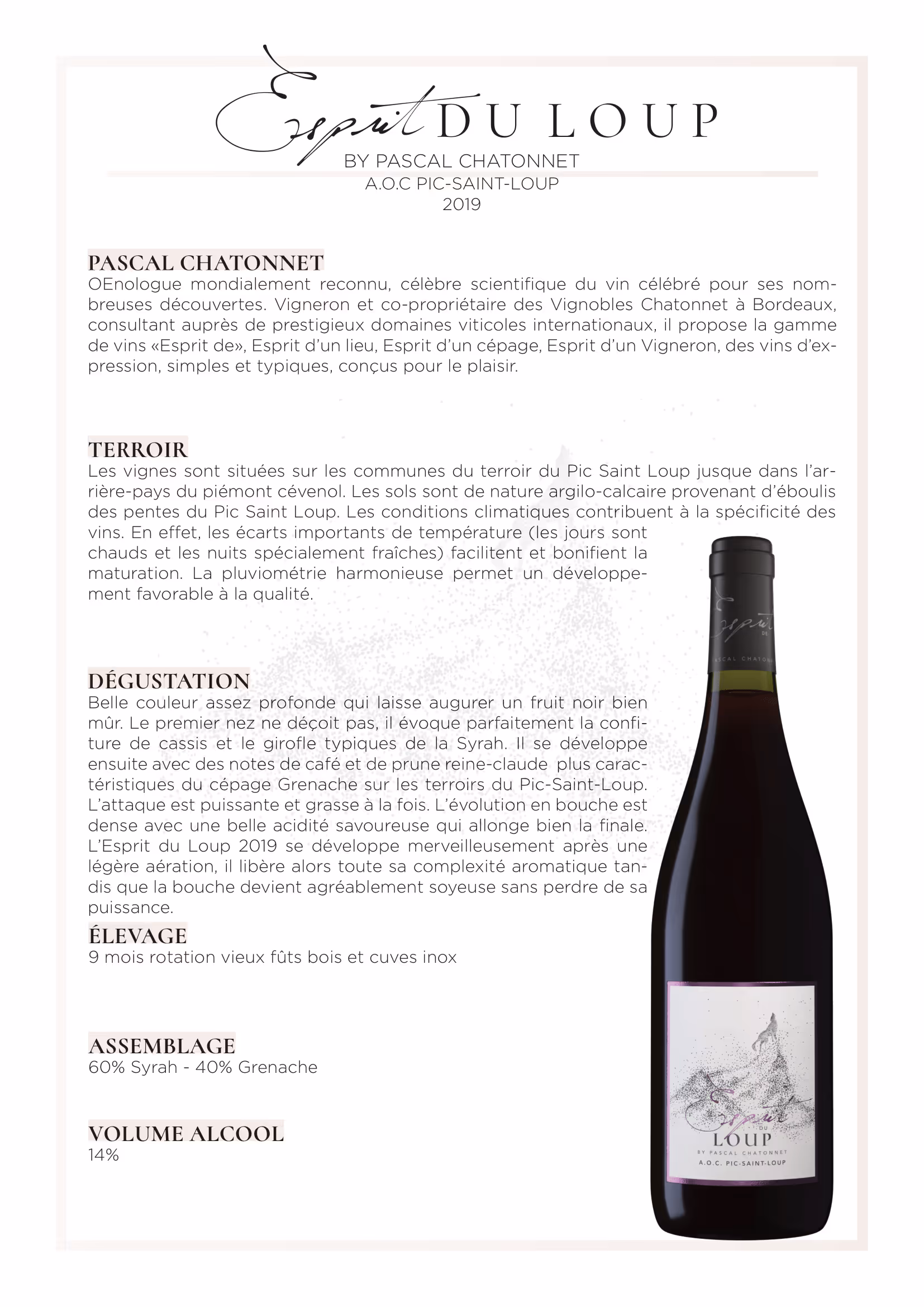 Fiche technique d'un vin