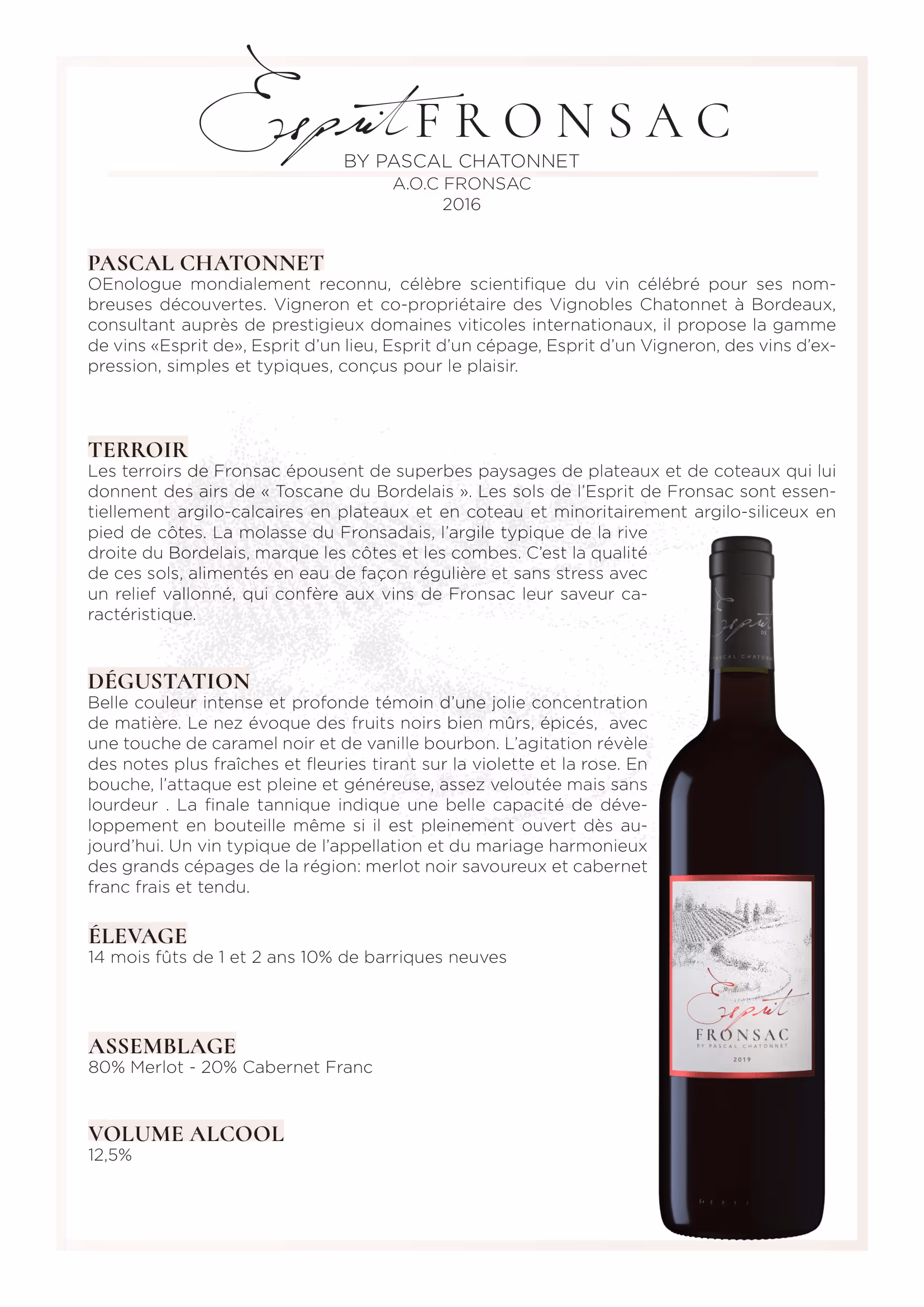 Fiche technique d'un vin
