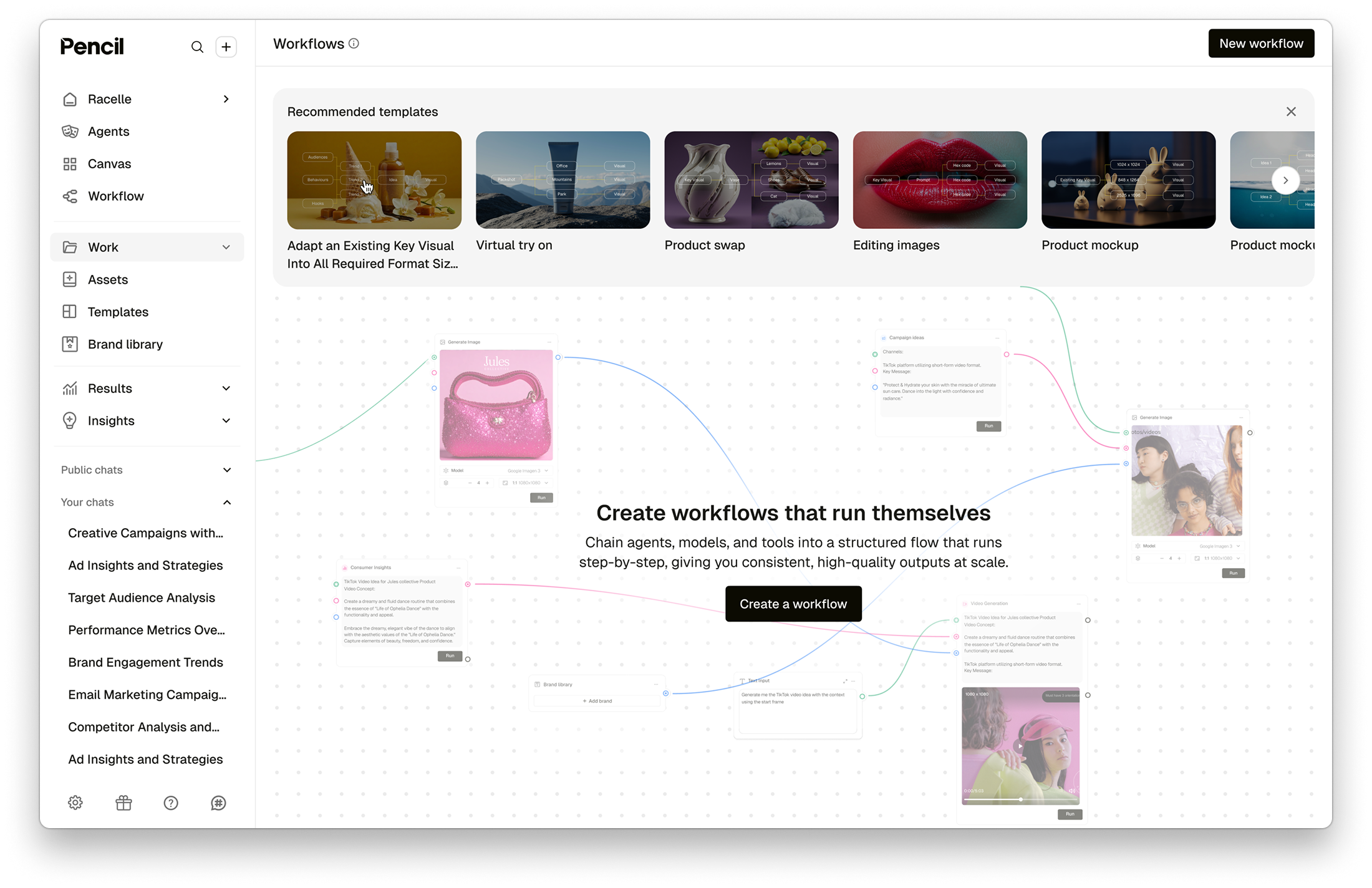 Pencil UI component set to ad generation