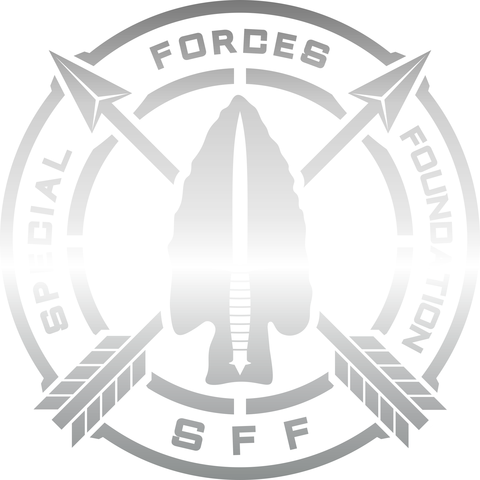 Special Forces Foundation