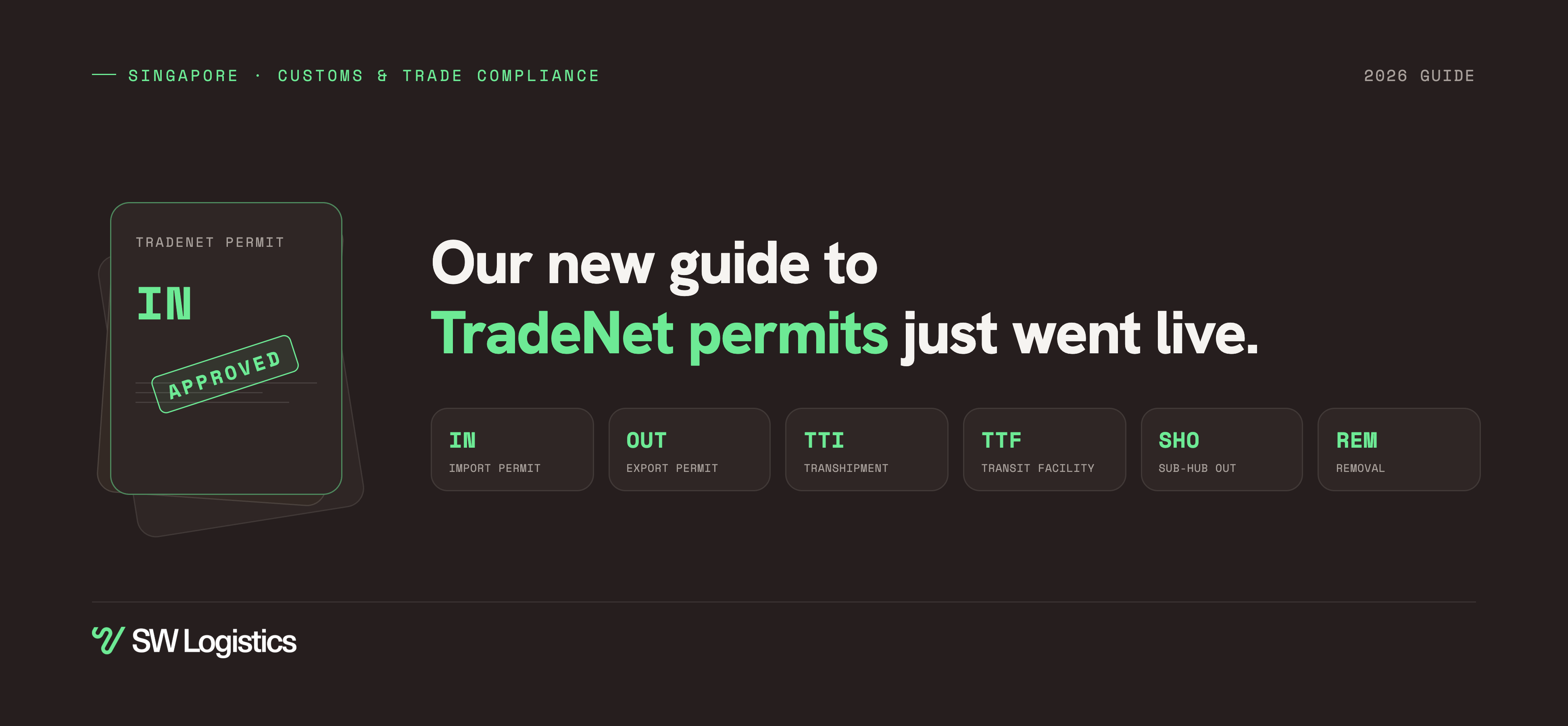Banner announcing new TradeNet permits guide for Singapore customs with permit types and SW Logistics logo.