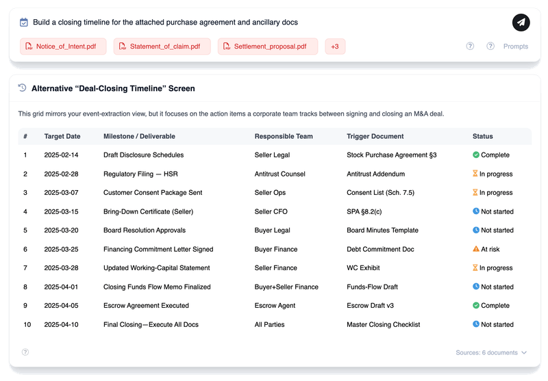 Atlasai Self Learning Ai For Lawyers
