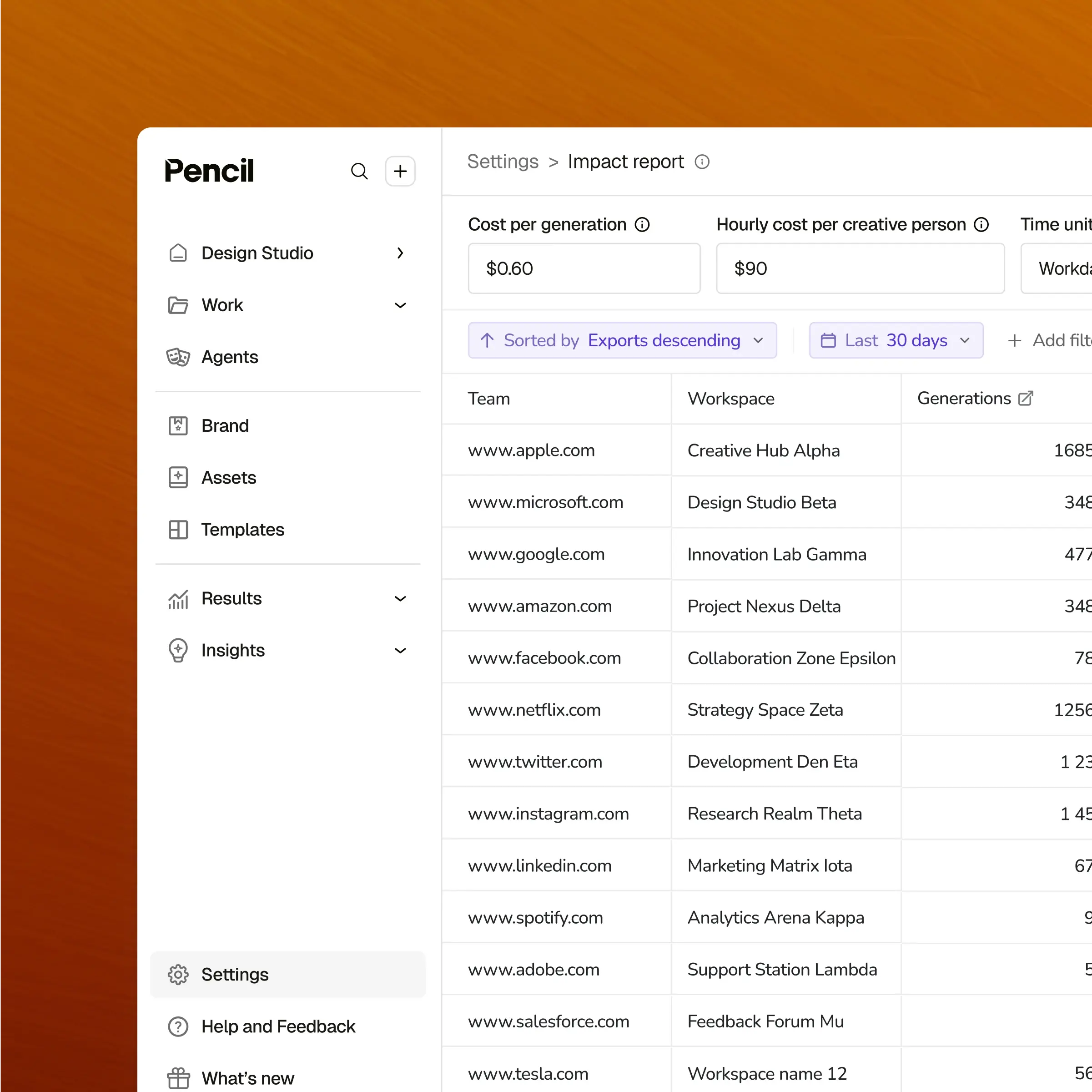 Introducing Impact Report