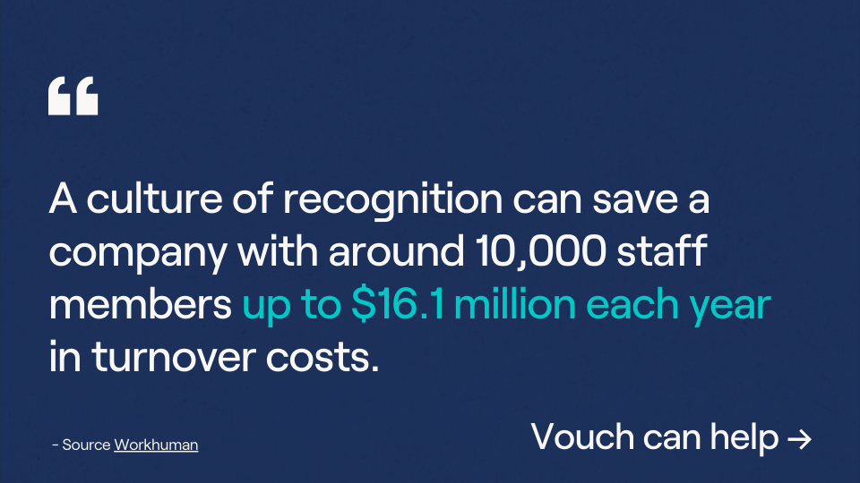 What it costs companies with low employee recognition