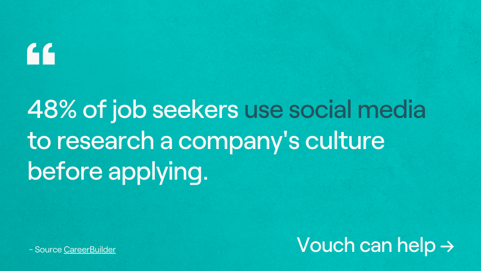 Employer brand and social media stats