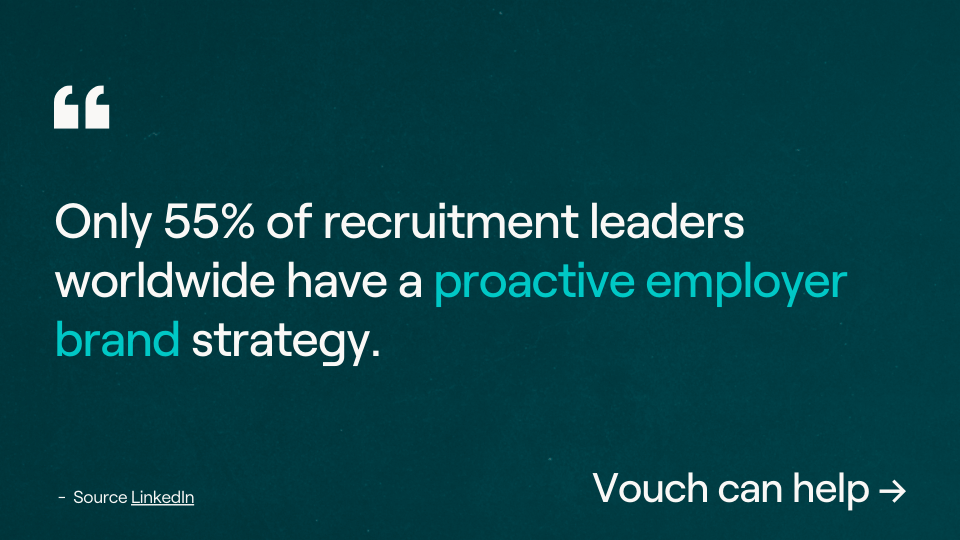 Recruitment and employer brand statistic
