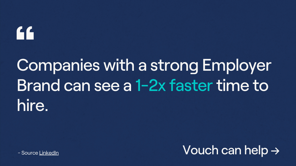 Employer Brand Stats on Time To Hire