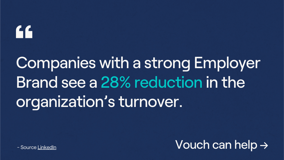 Employer Brand and retention statistic
