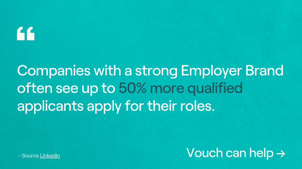 Employer Brand and applicants