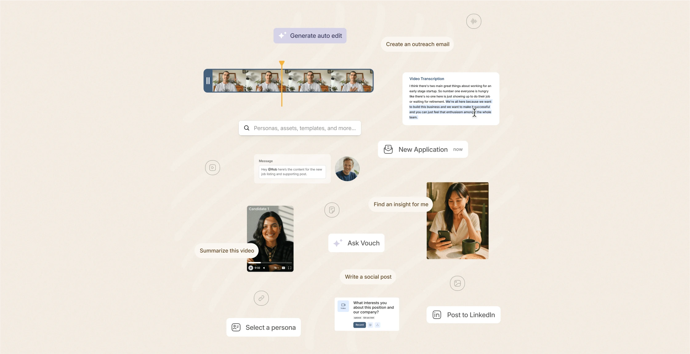 Map of Vouch AI features including auto edit, transcription, persona selection and LinkedIn posting