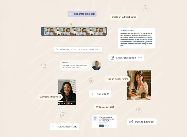 Map of Vouch AI features including auto edit, transcription, persona selection and LinkedIn posting