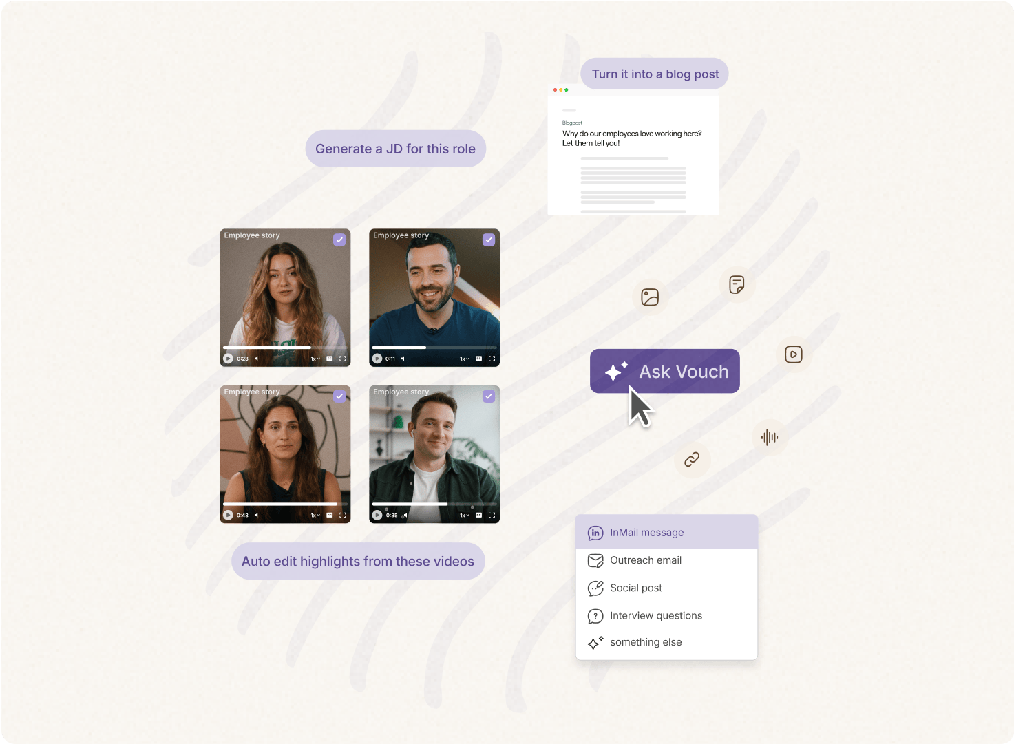 Vouch workspace with four employee videos, an Ask Vouch button and AI prompts like 'Turn it into a blog post'