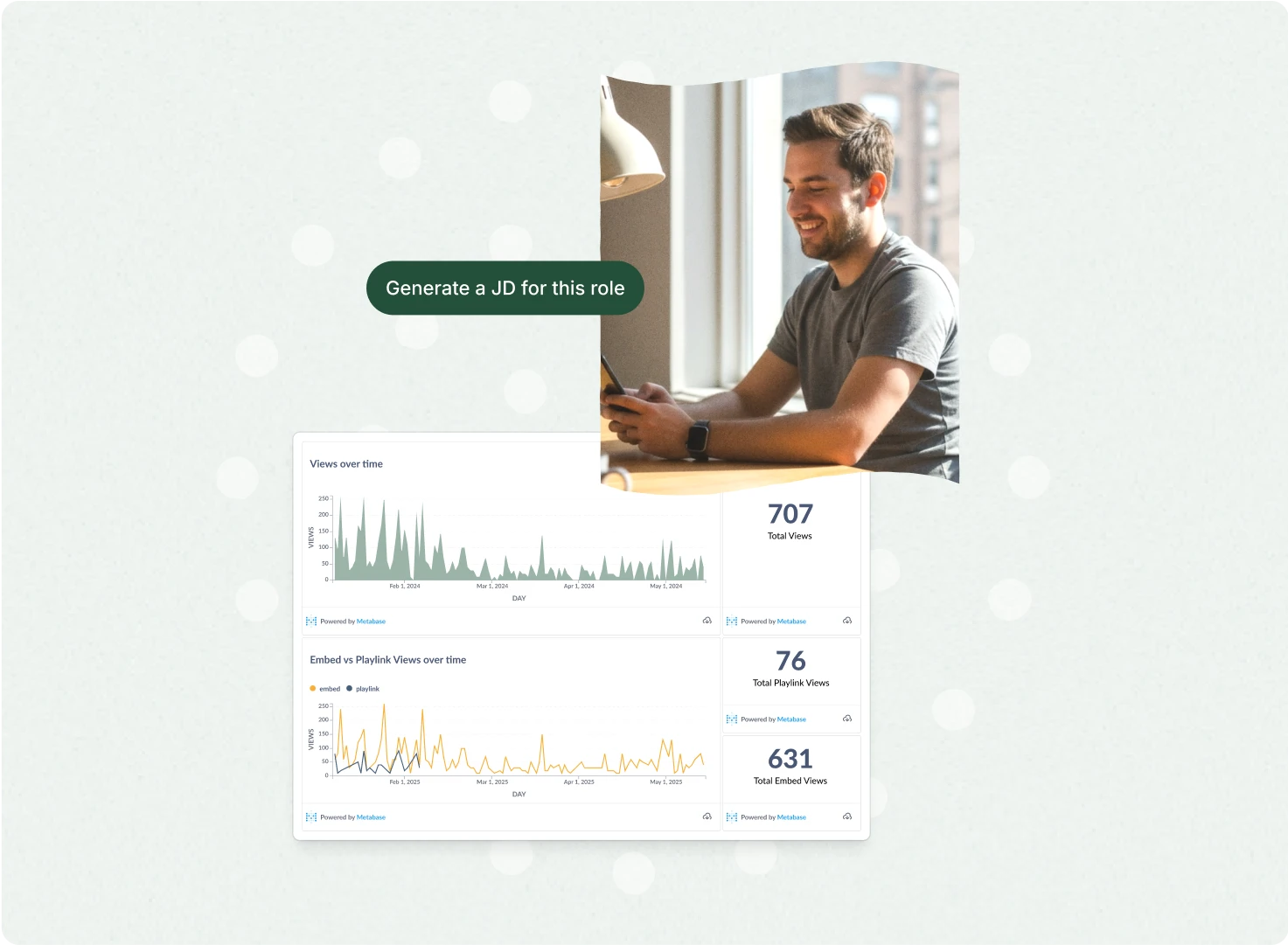 A man smiling at a laptop with a Generate a JD for this role prompt and Vouch video analytics charts