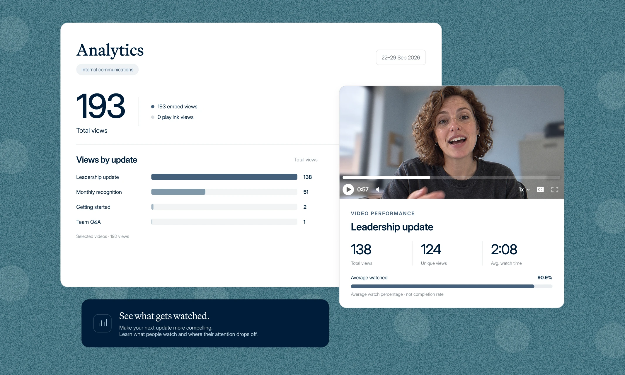 Internal communications video analytics showing total views, views by update and average watch time for a leadership update
