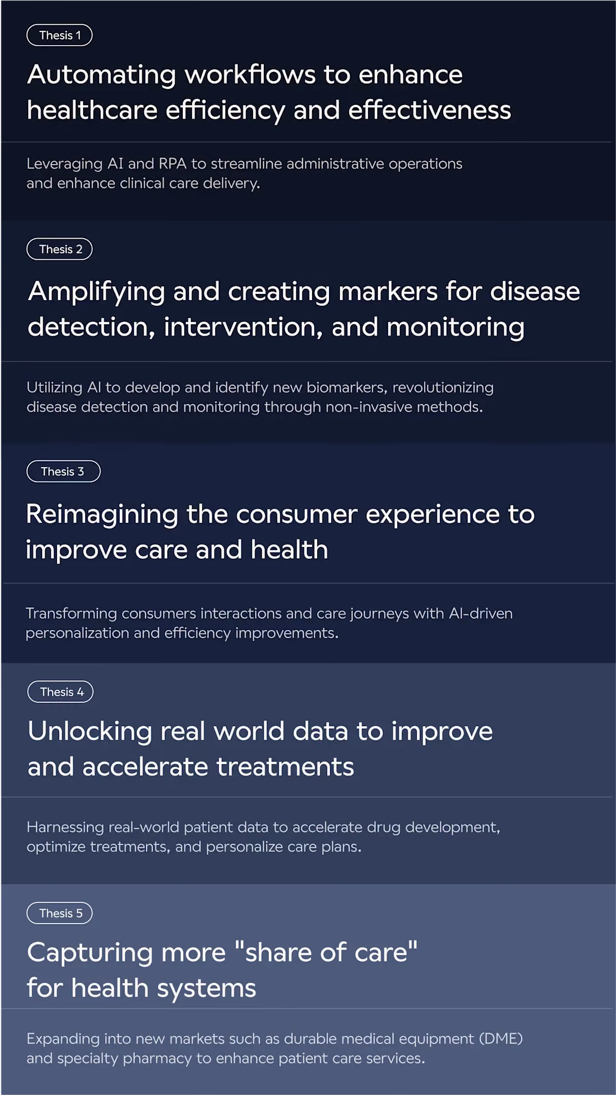 Strategic Theses for AI-Driven Healthcare Transformation Guiding Our Venture Creation