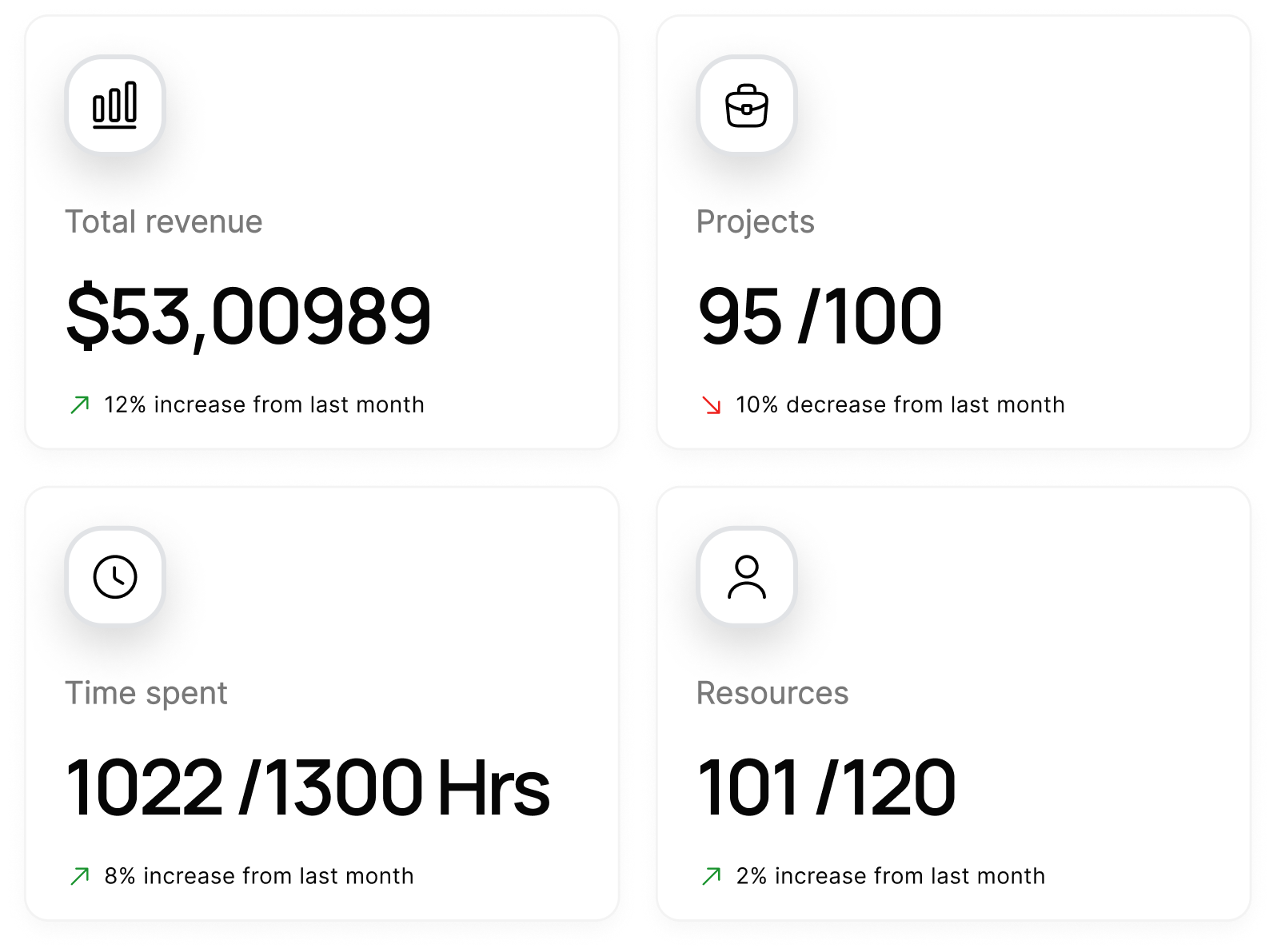 SaaS Webflow Template - Dortmund - Created by Wedoflow.com and Azwedo.com