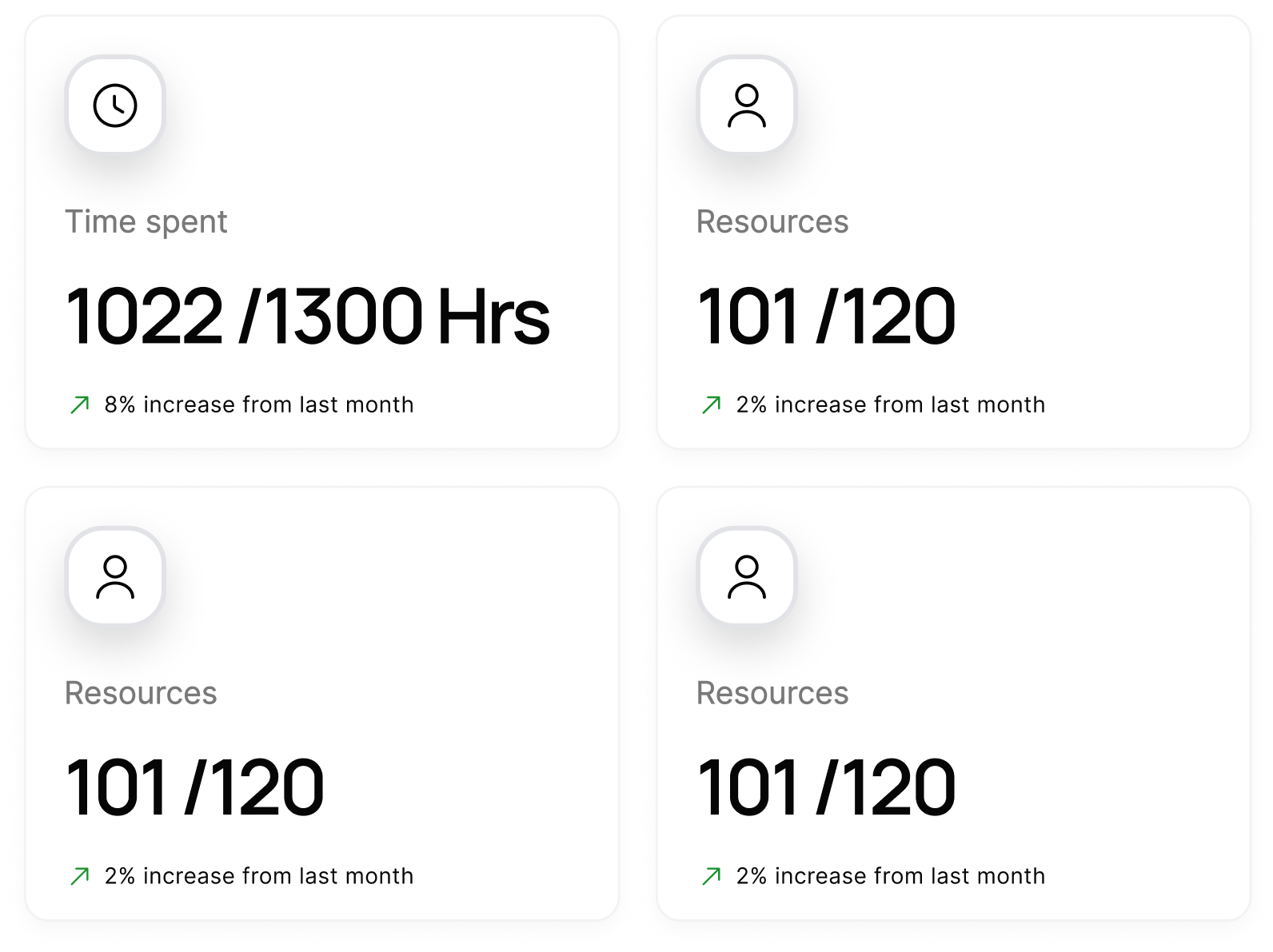 SaaS Webflow Template - Dortmund - Created by Wedoflow.com and Azwedo.com