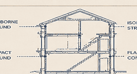 Step 2 - Fold acoustics into the wider project