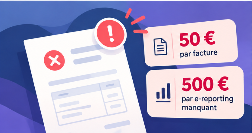 Sanctions de la facturation électronique : 50 € par facture, 500 € par e-reporting manquant