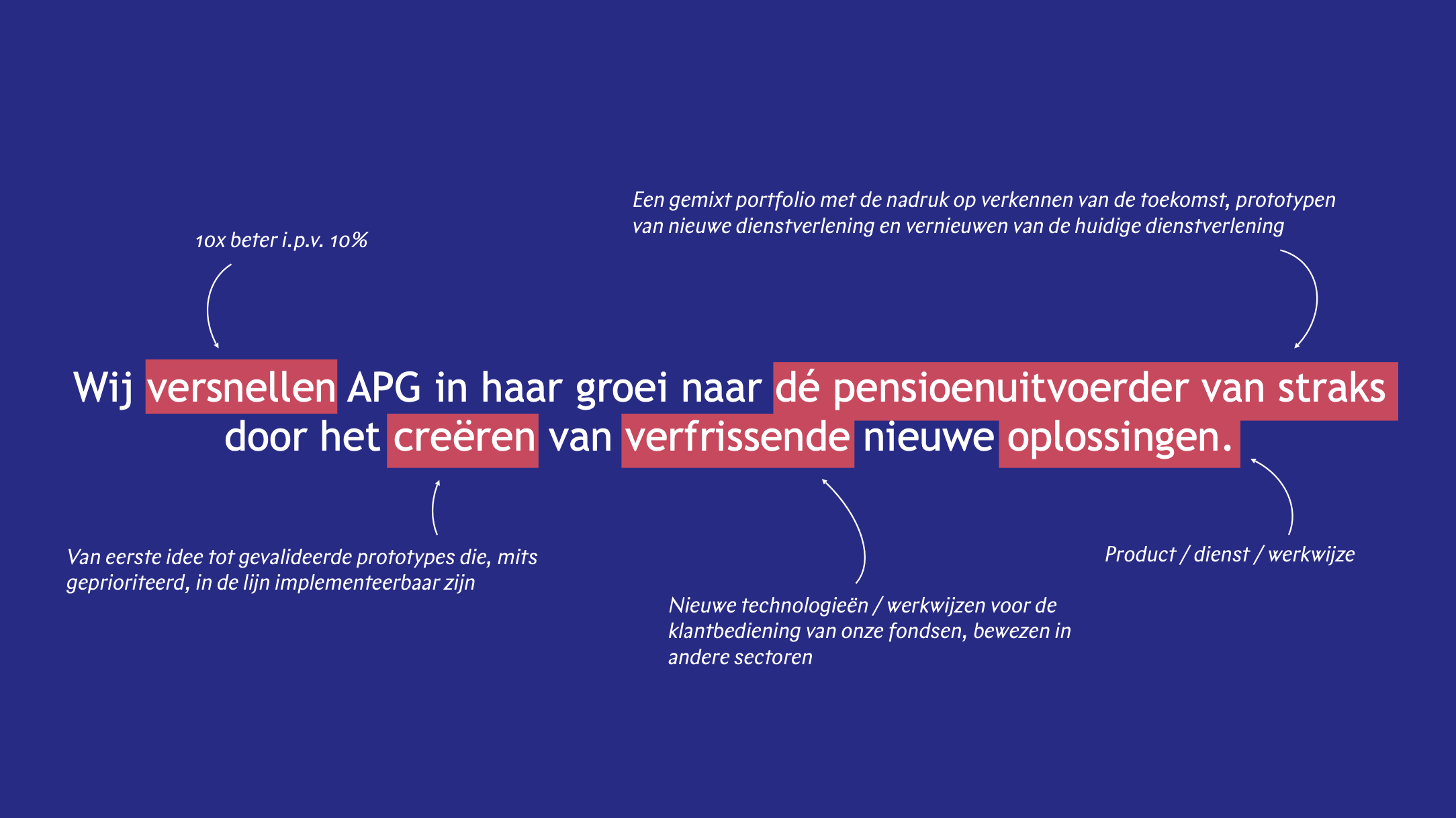 A man and a woman use a tablet to make interior design choices at Bam Homestudios