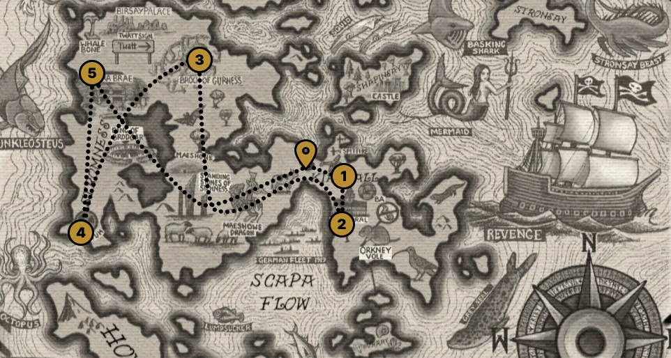 The Orkney Experience sample route map
