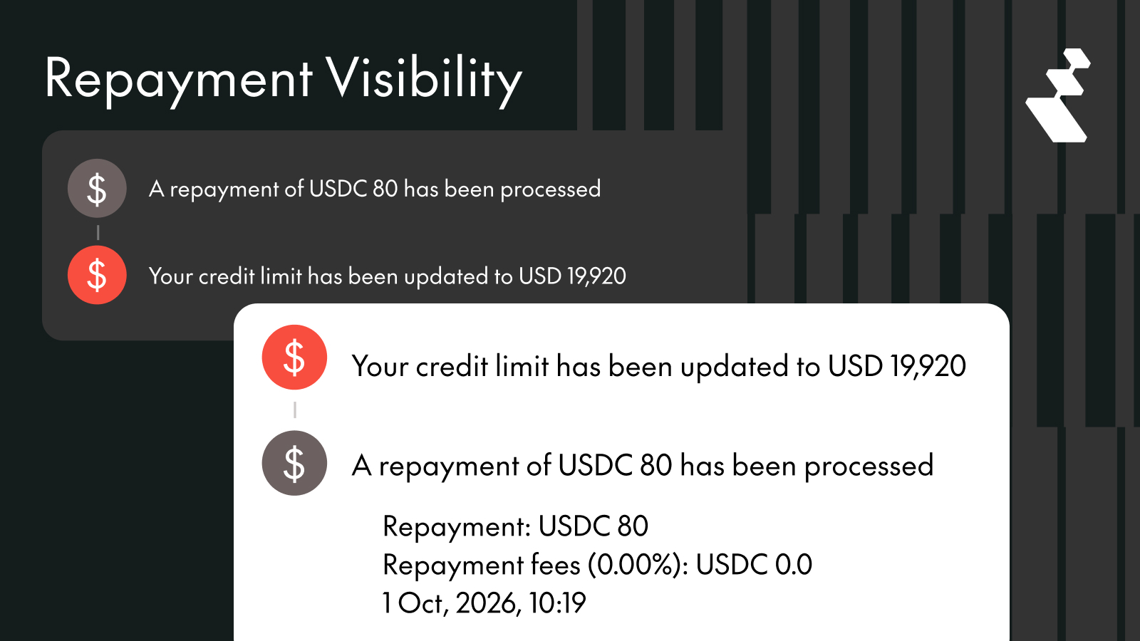 Repayment drawer showing transparent fee breakdown