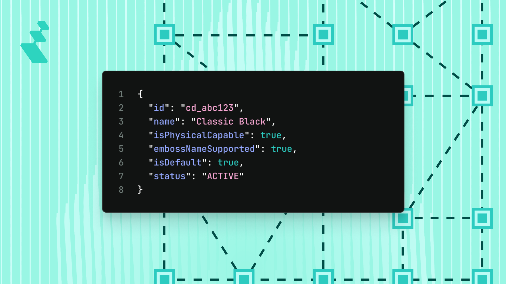 JSON response example from the Card Design API showing a card design object with id, name, physical capability, emboss name support, default status, and active status fields