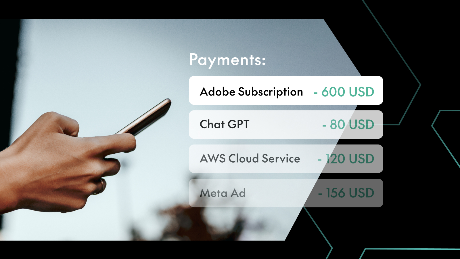 Hand holding smartphone beside a list of payments including Adobe subscription, Chat GPT, AWS, and Meta Ad.