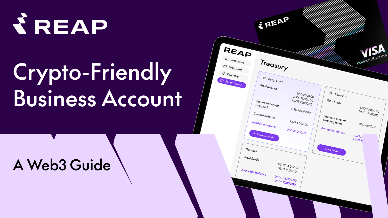 REAP crypto-friendly business account interface on tablet with Visa Platinum Business card displayed.