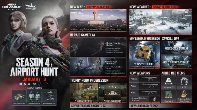 Arena Breakout Infinite S4