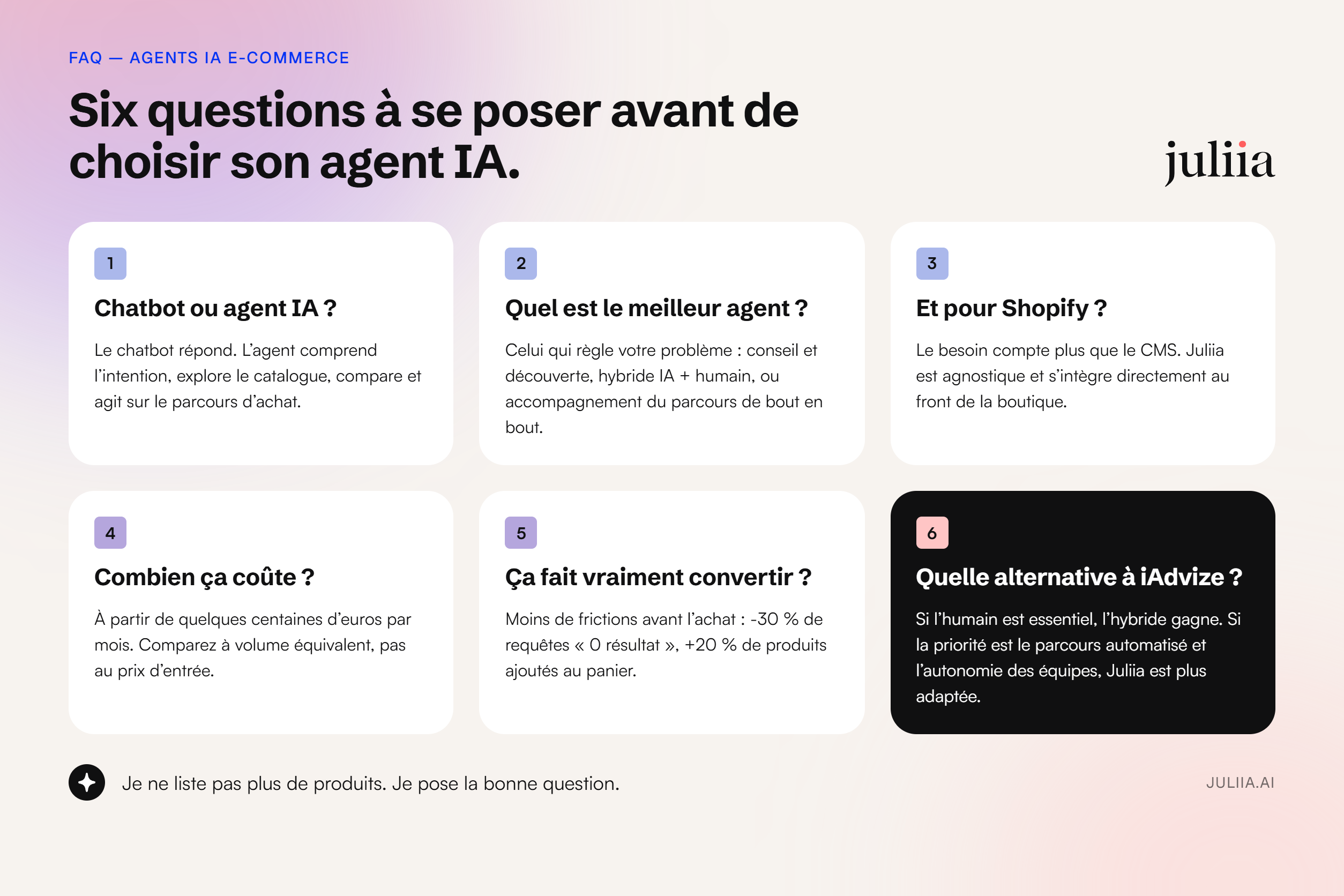 FAQ sur les agents IA e-commerce