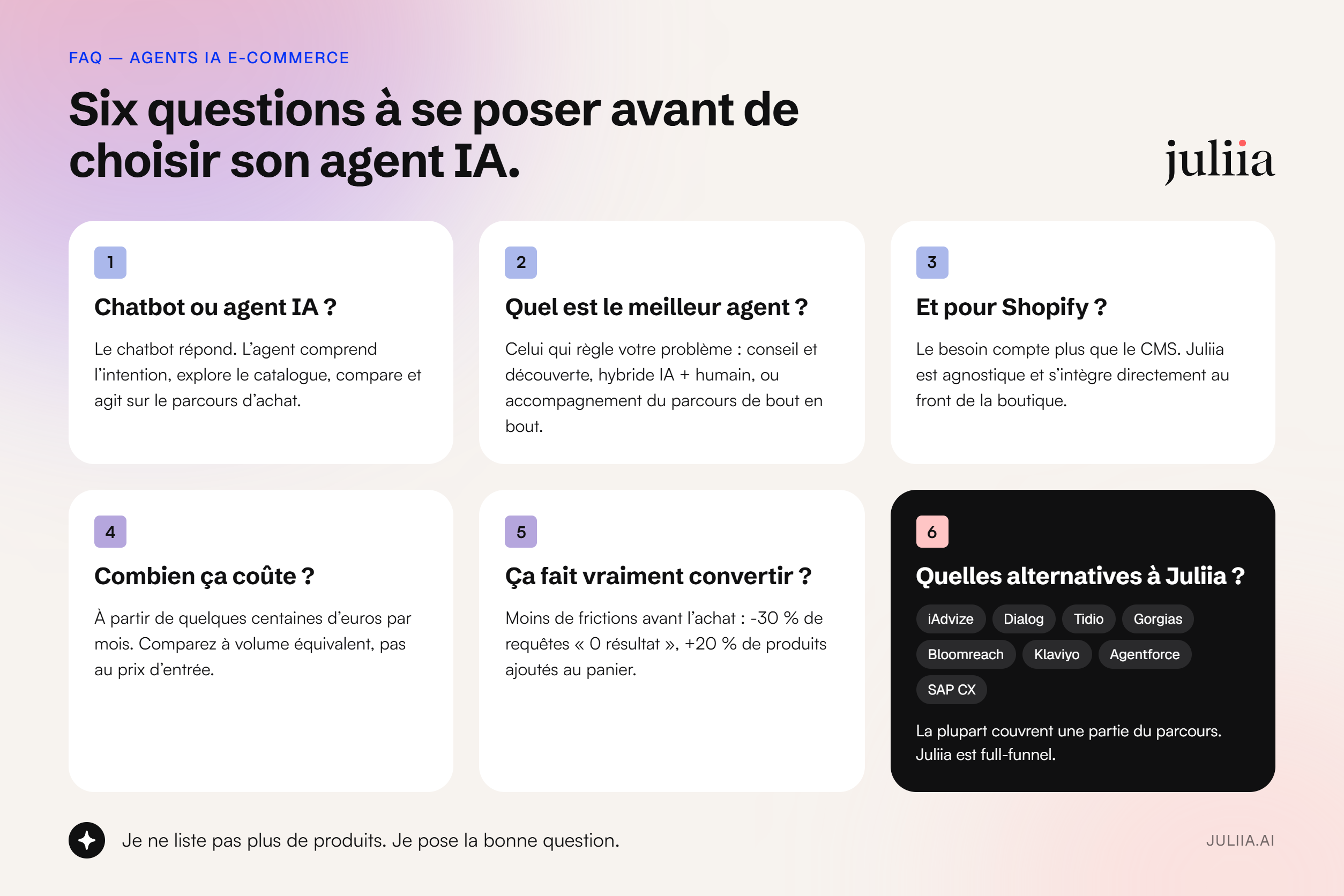 FAQ sur les agents IA e-commerce 